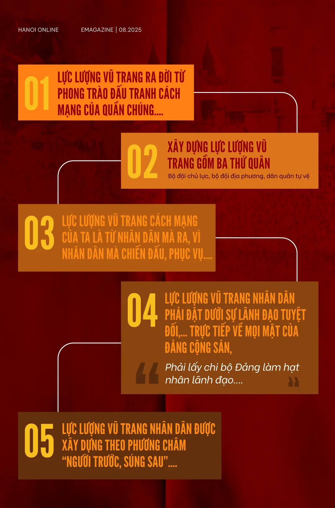 Đài PTTH Hà Nội